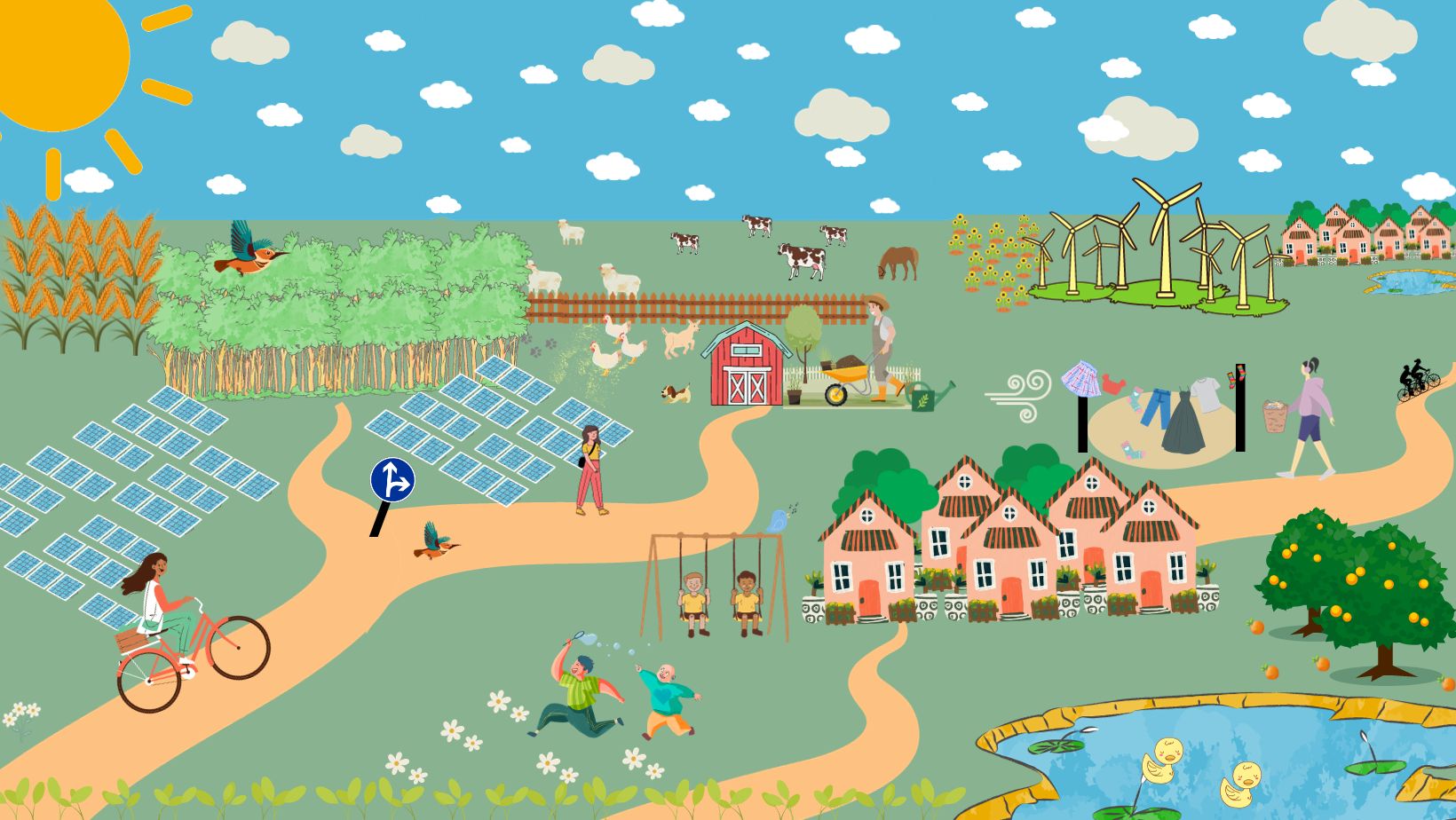 Derde editie Nationale Klimaatweek