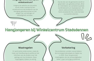 Hangjongeren en overlast in en rondom Winkelcentrum Stadsdennen: hoe staat het er nu voor? 